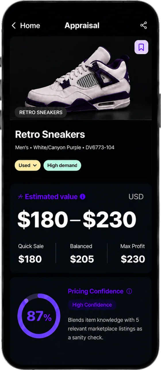 A WorthIt appraisal of retro sneakers showing an estimated value of $180 to $230, quick sale, balanced, and max profit prices, and an 87% pricing confidence score